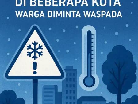 Suhu Ekstrem di Beberapa Kota, Warga Diminta Waspada